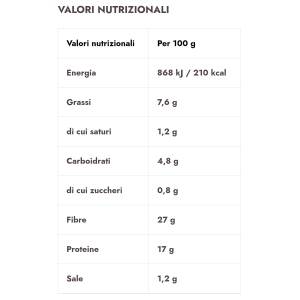 BEWHEAT BASE PIZZA KETO INTEGRALE 