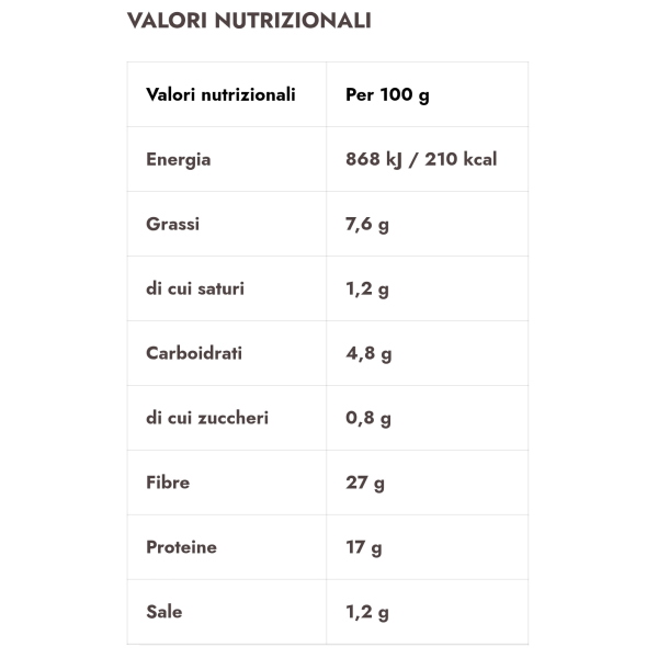 BEWHEAT BASE PIZZA KETO INTEGRALE 