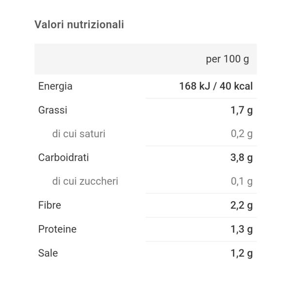 BEWHEAT BE GNOCCHI KETO