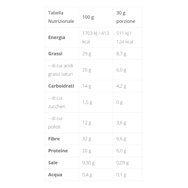 BEWHEAT BISCUITS KETO (BOX DA 3x150G) AL CIOCCOLATO 