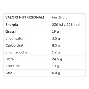 O'FOOD TORNELLI KETO CIPOLLA DI TROPEA (BOX DA 5x200 Gr)