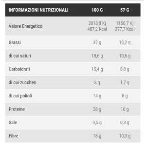 PRONUTRITION SANDWICH KETO BAR (BOX DA 8x57 Gr) ARACHIDI VANIGLIA