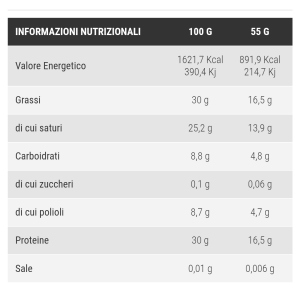 PRONUTRITION HYDROKETO (BOX DA 24x55 Gr) FONDENTE CRUNCHY